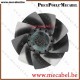 Ventilateur Tangentiel