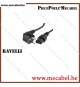 Câble Alimentation - RAVELLI