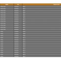 HRV160 NUMEROS DE SERIE