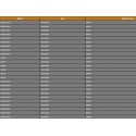 HRV200 NUMEROS DE SERIE
