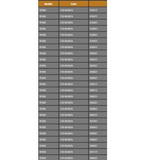 R1000 NUMEROS DE SERIE