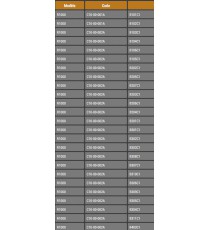 R1000 NUMEROS DE SERIE