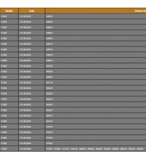 R1000 NUMEROS DE SERIE