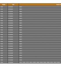 R1000 NUMEROS DE SERIE