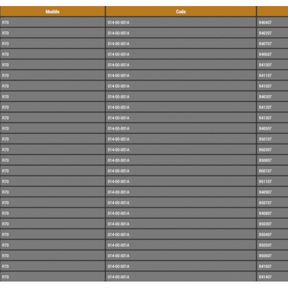 R70 NUMEROS DE SERIE