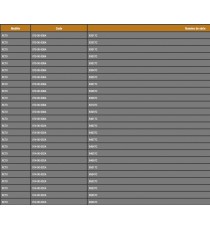 RC70 NUMEROS DE SERIE