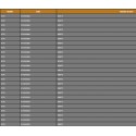 RC70 NUMEROS DE SERIE