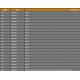 RV110 NUMEROS DE SERIE
