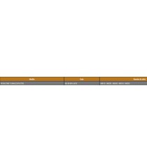 R EVOLUTION 7 C NUMEROS DE SERIE