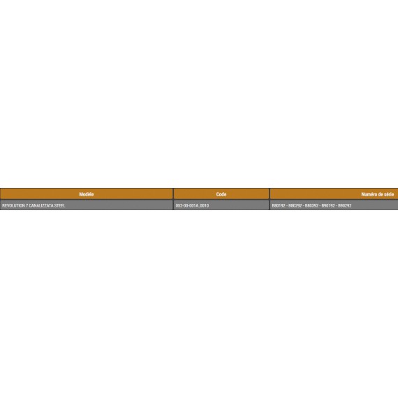 R EVOLUTION 7 C NUMEROS DE SERIE