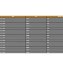 RC120 NUMEROS DE SERIE